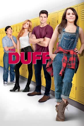 DUFF
